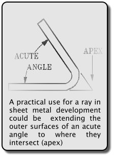 A practical use for a ray in sheet metal development could be  extending the outer surfaces of an acute angle to where they intersect (apex)