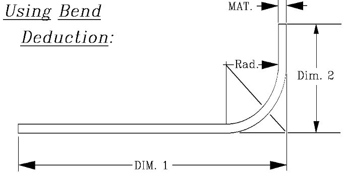 Using Bend Deduction