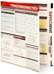 Trigonometry SparkChart